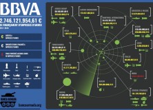 ffc9ee656cd881cb82aa1f4004a41a8e-503_INFOGRAFIA_BBVA